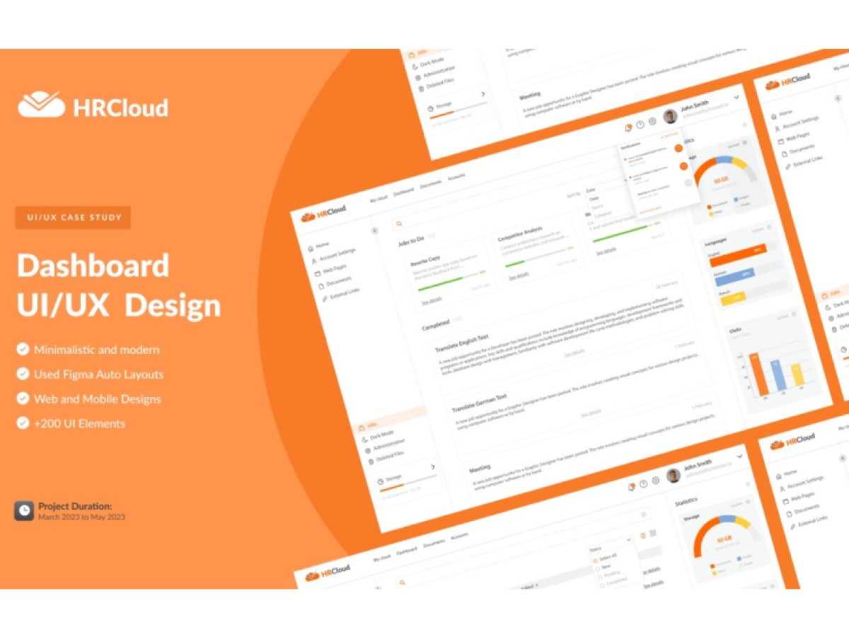 HRCloud: A Multi-Cloud Success Story